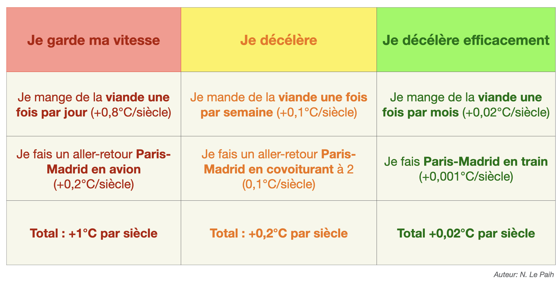 cO2VsWall